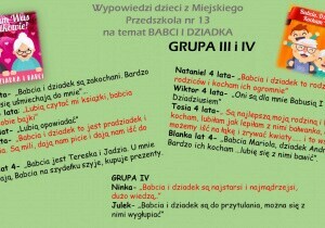 Zdjęcie wypowiedzi dzieci na temat święta Babci i Dziadka.